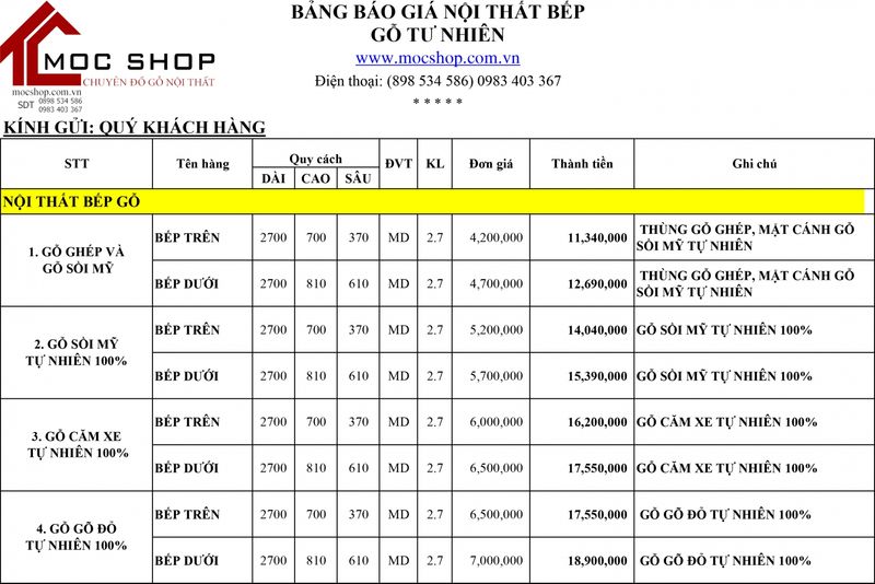 Hình ảnh tủ bếp gỗ công nghiệp đẹp