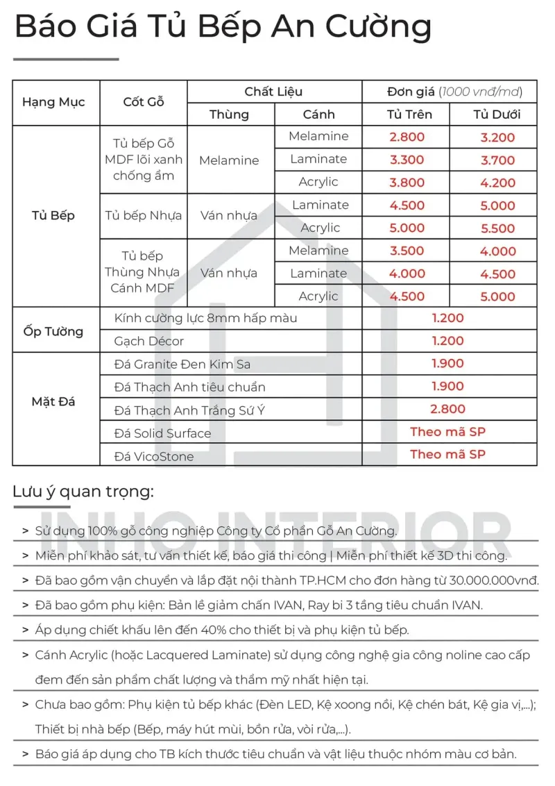 Hình ảnh tủ bếp